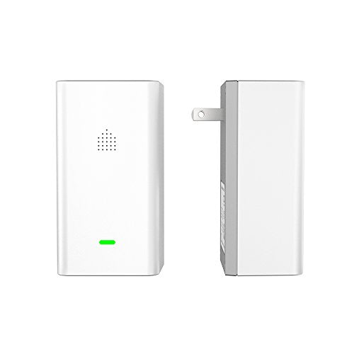 Aura Home Monitoring Starter Kit