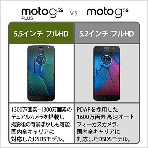 モトローラ SIM フリー スマートフォン Moto G5S Plus 4GB 32GB ルナグレー 国内正規代理店品 PA6V0074JP/A