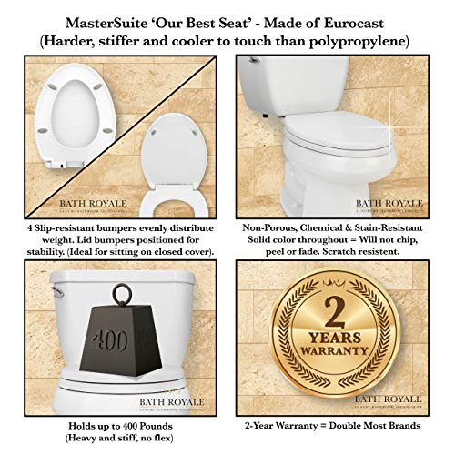 Bath Royale MasterSuite Round Toilet Seat with Cover, White, Slow-Close, Quick-Release for Easy Cleaning