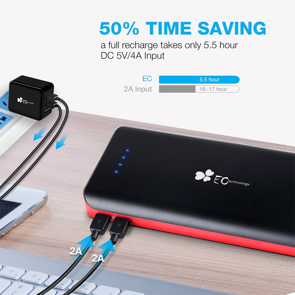 EC Technology 22400mAh Power Bank Ultra High Capacity External Battery 3 USB Output(5.5A) Powerbank Dual Input Port (4A) Portable Charger for iPhone, iPad, Samsung, Nexus and More, Black and Red