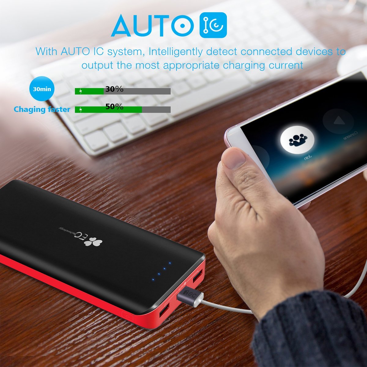 EC Technology 22400mAh Power Bank Ultra High Capacity External Battery 3 USB Output(5.5A) Powerbank Dual Input Port (4A) Portable Charger for iPhone, iPad, Samsung, Nexus and More, Black and Red