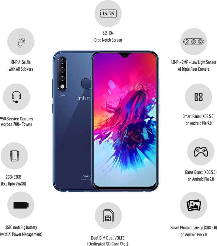 Infinix Smart 3 Plus (Sapphire Cyan, 32 GB)(2 GB RAM)