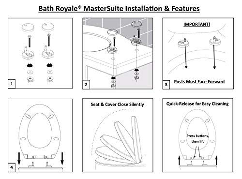 Bath Royale MasterSuite Round Toilet Seat with Cover, White, Slow-Close, Quick-Release for Easy Cleaning