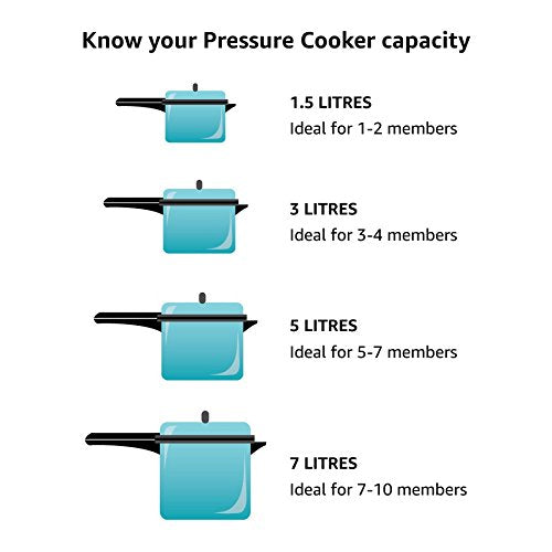 Prestige Clip On Hard Anodized Aluminum Kadai Pressure Cooker Set, 3.5 Litres, 2-Pieces, Charcoal Black