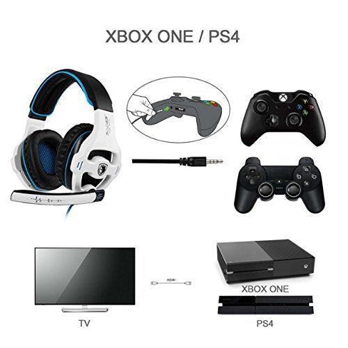 SADES SA810 Newest Version New Xbox One, PS4 Gaming Headset with 3.5mm wired Over-ear Noise Isolating Microphone Volume Control for Mac/PC/Laptop/PS4/Xbox one (Black&White)