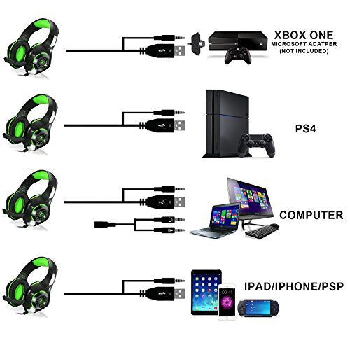 BlueFire Professional 3.5mm PS4 Gaming Headset Headphone with Mic and LED Lights for Playstation 4, Xbox one,Laptop, Computer (Green)