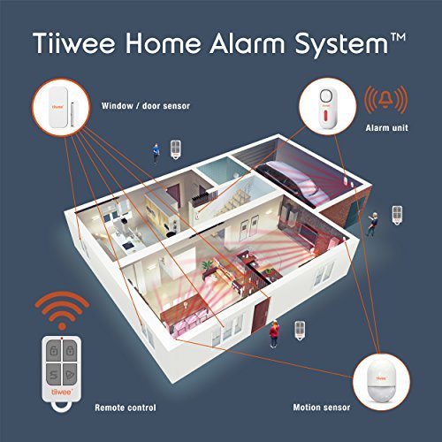 tiiwee PIR Motion Sensor for the Tiiwee Home Alarm System - Wireless Anti-Burglar Home Alarm System - Home Security