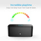 Bluetooth Speaker DOSS SoundBox, Portable Wireless Bluetooth 4.0 Touch Speakers with 12W HD Sound and Bold Bass, Handsfree, 12H Playtime for Echo Dot, iPhone, iPad, Samsung, Tablet, Gift Ideas[Black]