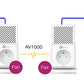 TP-Link CPL 1000 Mbps avec 1 Port Ethernet Gigabit et Prise Intégrée, Kit de 2 - Solution idéale pour profiter du service Multi-TV à la maison (TL-PA7010P KIT(FR))