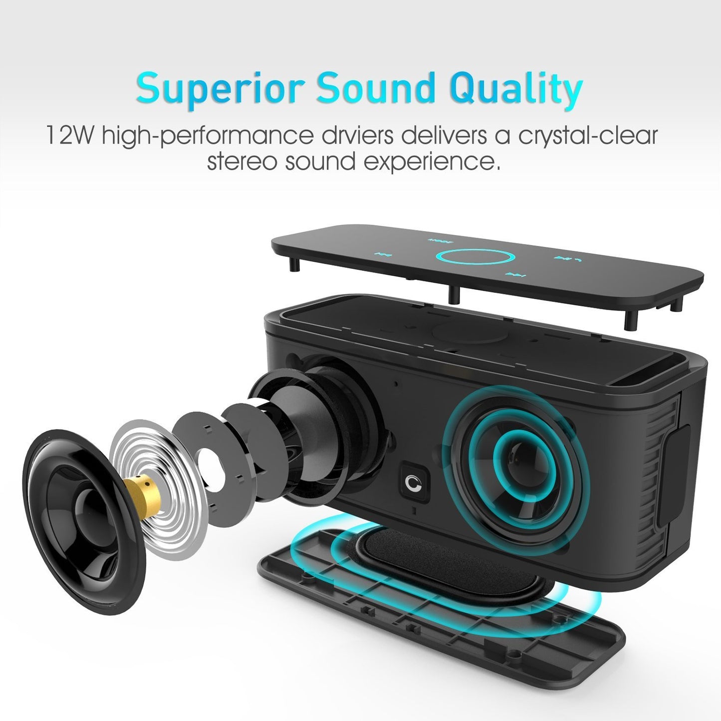 Bluetooth Speaker DOSS SoundBox, Portable Wireless Bluetooth 4.0 Touch Speakers with 12W HD Sound and Bold Bass, Handsfree, 12H Playtime for Echo Dot, iPhone, iPad, Samsung, Tablet, Gift Ideas[Black]